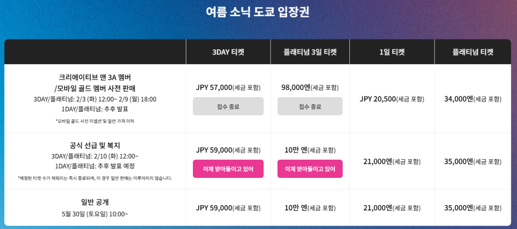 썸머소닉 입장권 가격 표